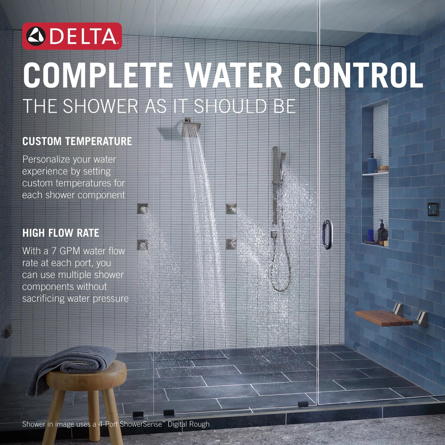 ShowerSense Digital 3-Port Thermostatic Shower Rough