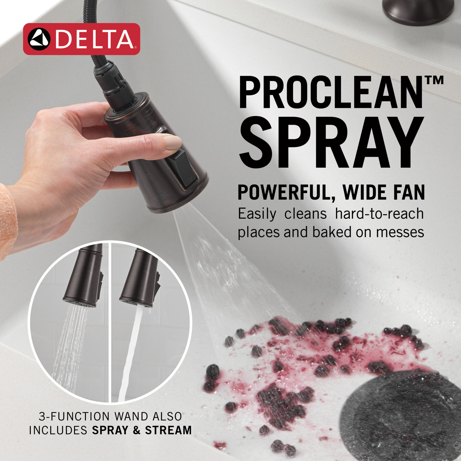 Two Handle Pull-Down Bridge Kitchen Faucet, image 5