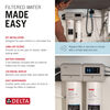 2-Stage Water Filtration System with Beverage Faucet Bundle