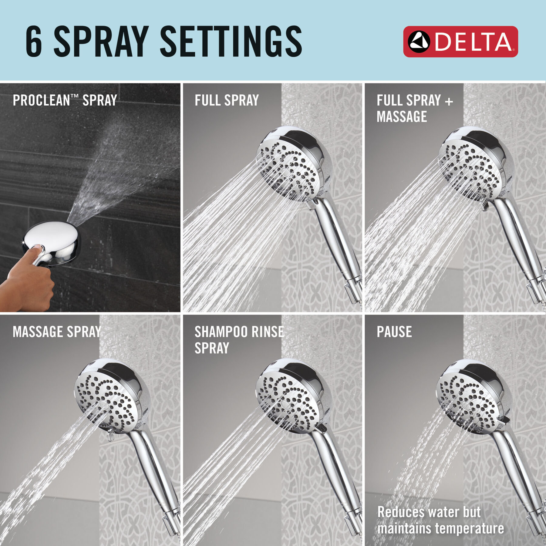 6-Setting Hand Shower with Cleaning Spray - 2.5 GPM