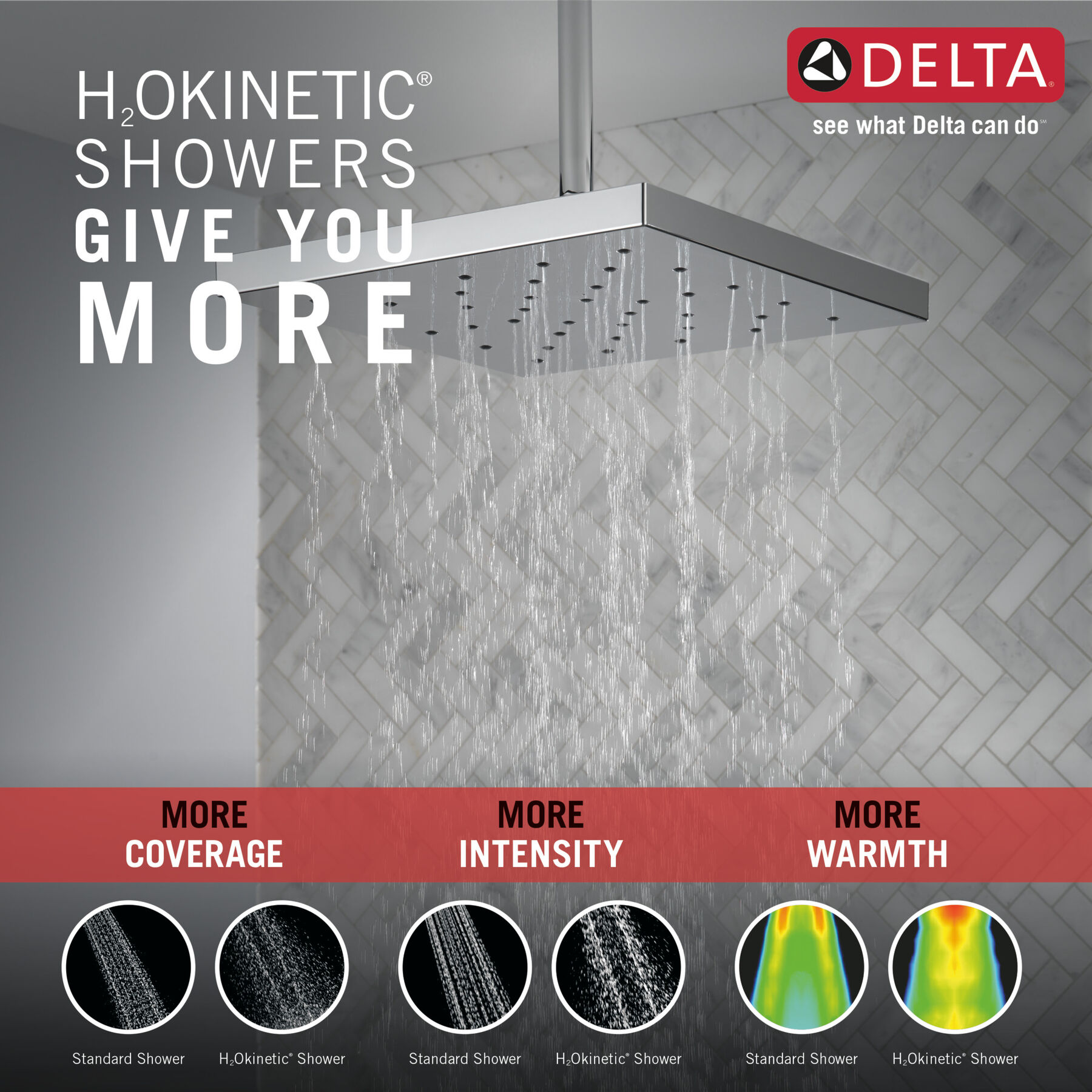 H2Okinetic® Single Setting Shower Head with UltraSoak™, image 1
