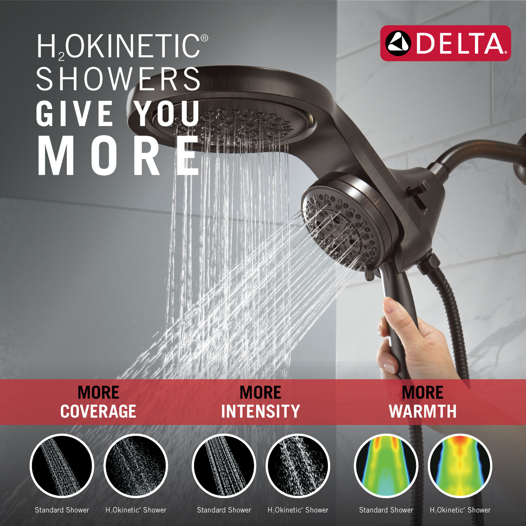 HydroRain® H2Okinetic® 5-Setting Two-in-One Shower Head (Recertified), image 1
