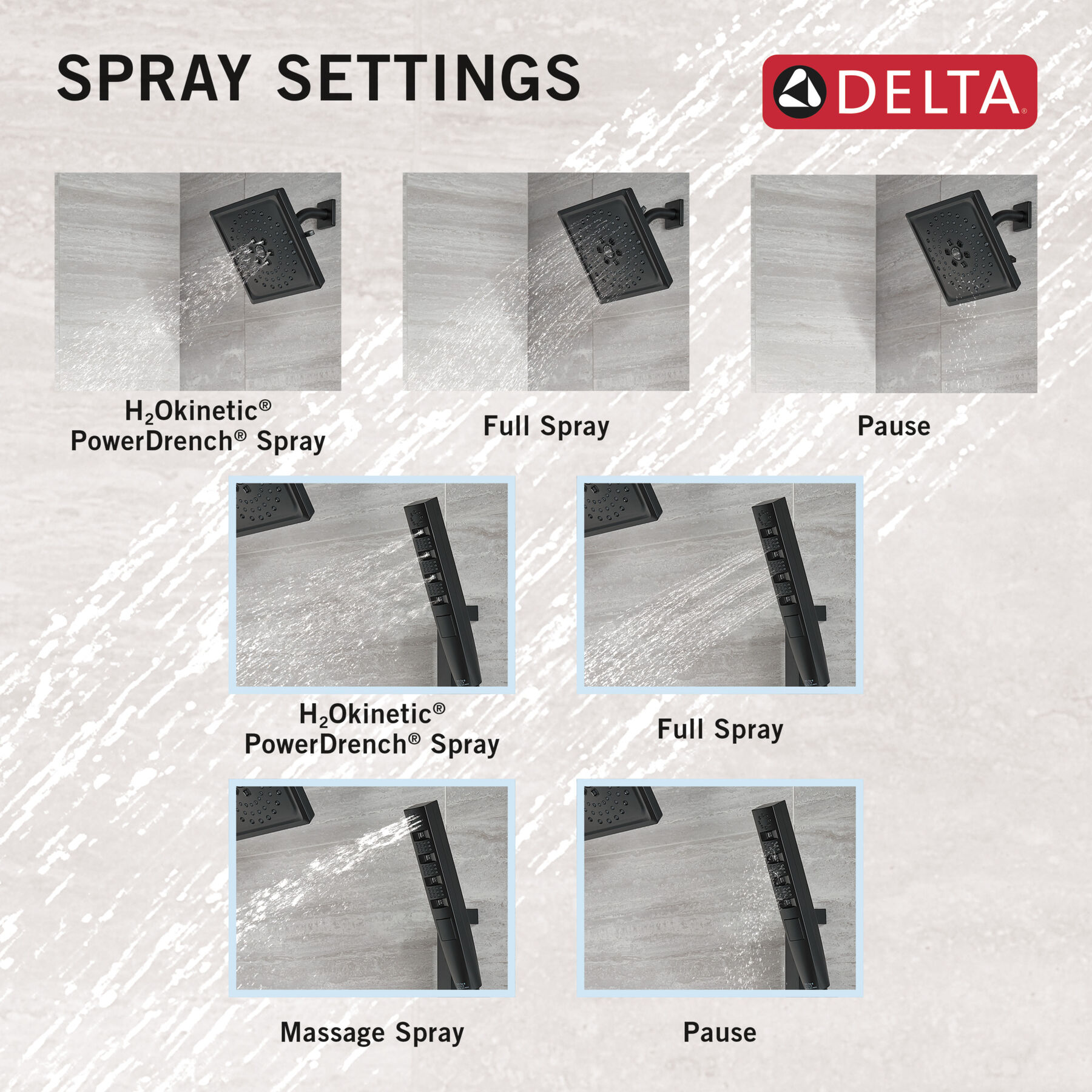 3-Setting (Integrated) Custom Shower Bundle - 17 Series, image 1