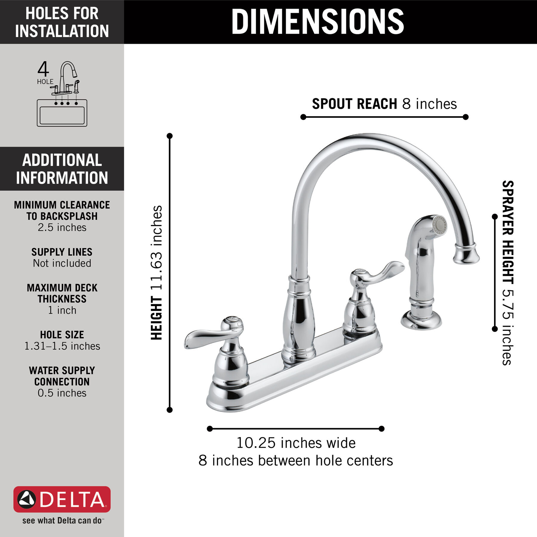 Two Handle Kitchen Faucet, image 2