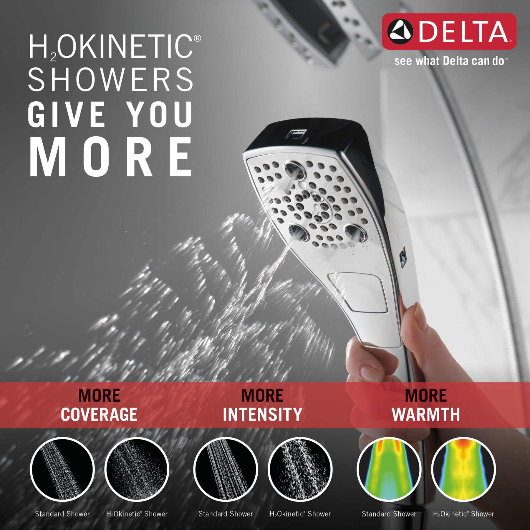 H<sub>2</sub>Okinetic® In2ition® 5-Setting Two-in-One Shower, image 1