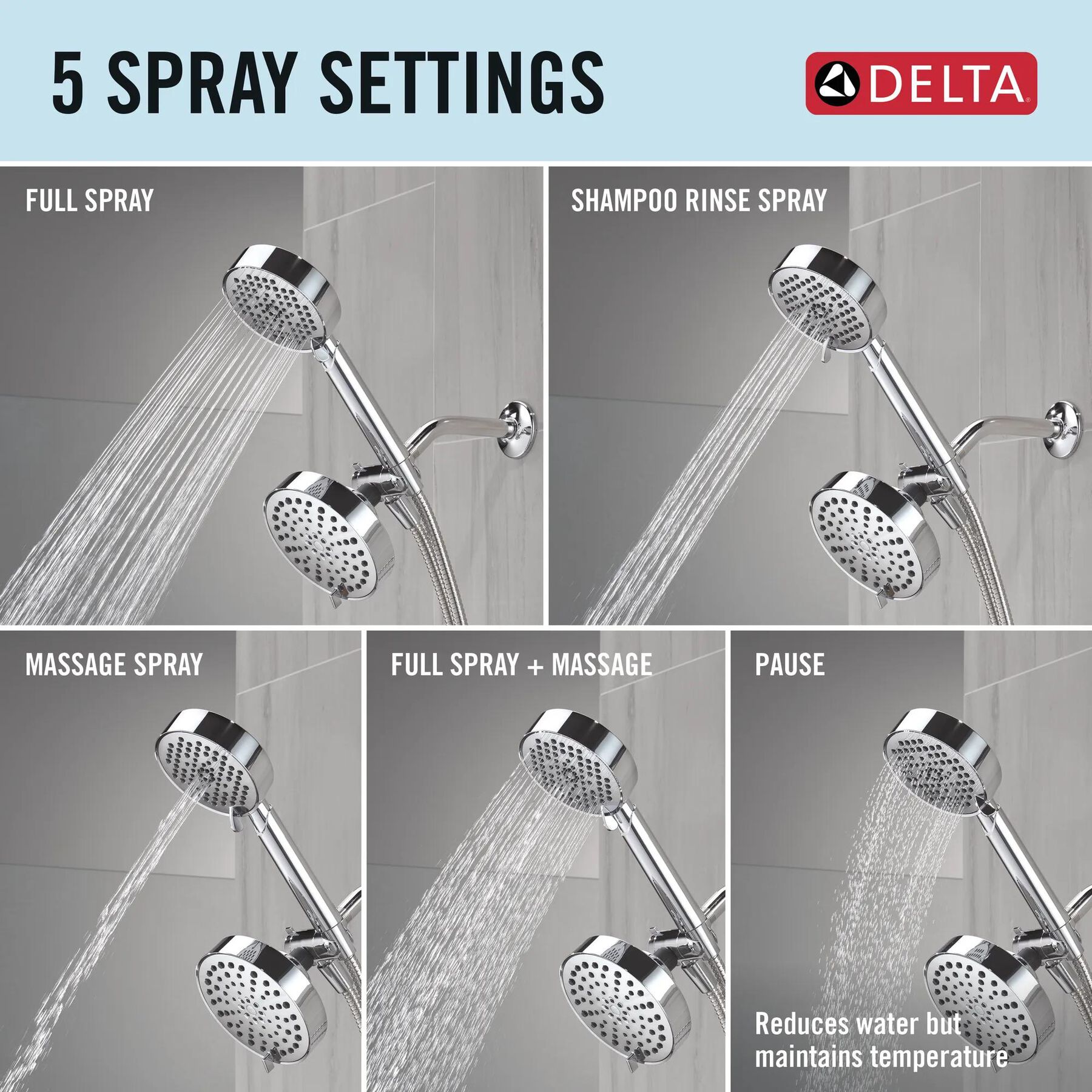 5-Setting Two-in-One Combination Shower with Additional Mount