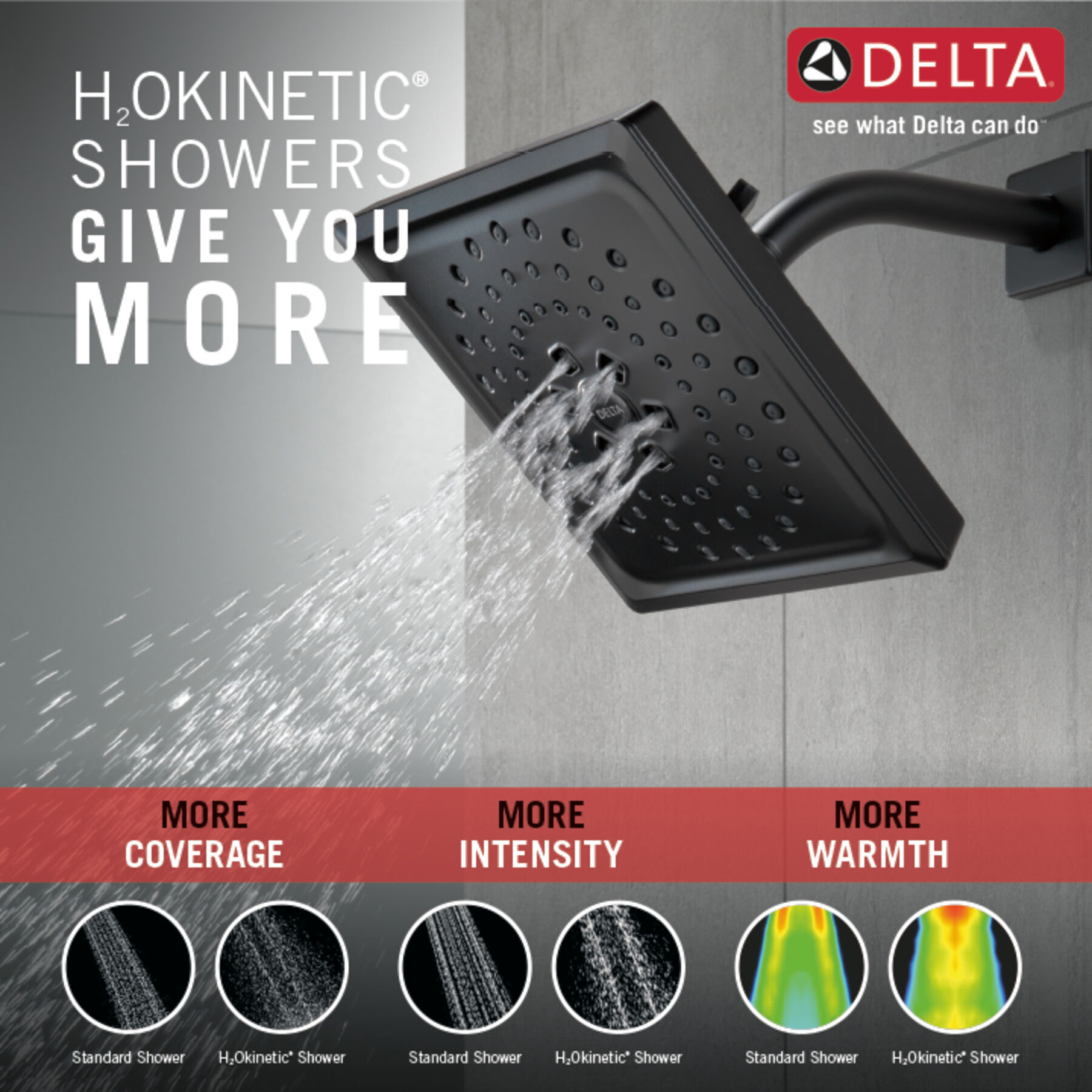 H<sub>2</sub>Okinetic® 3-Setting Raincan Shower Head, image 1