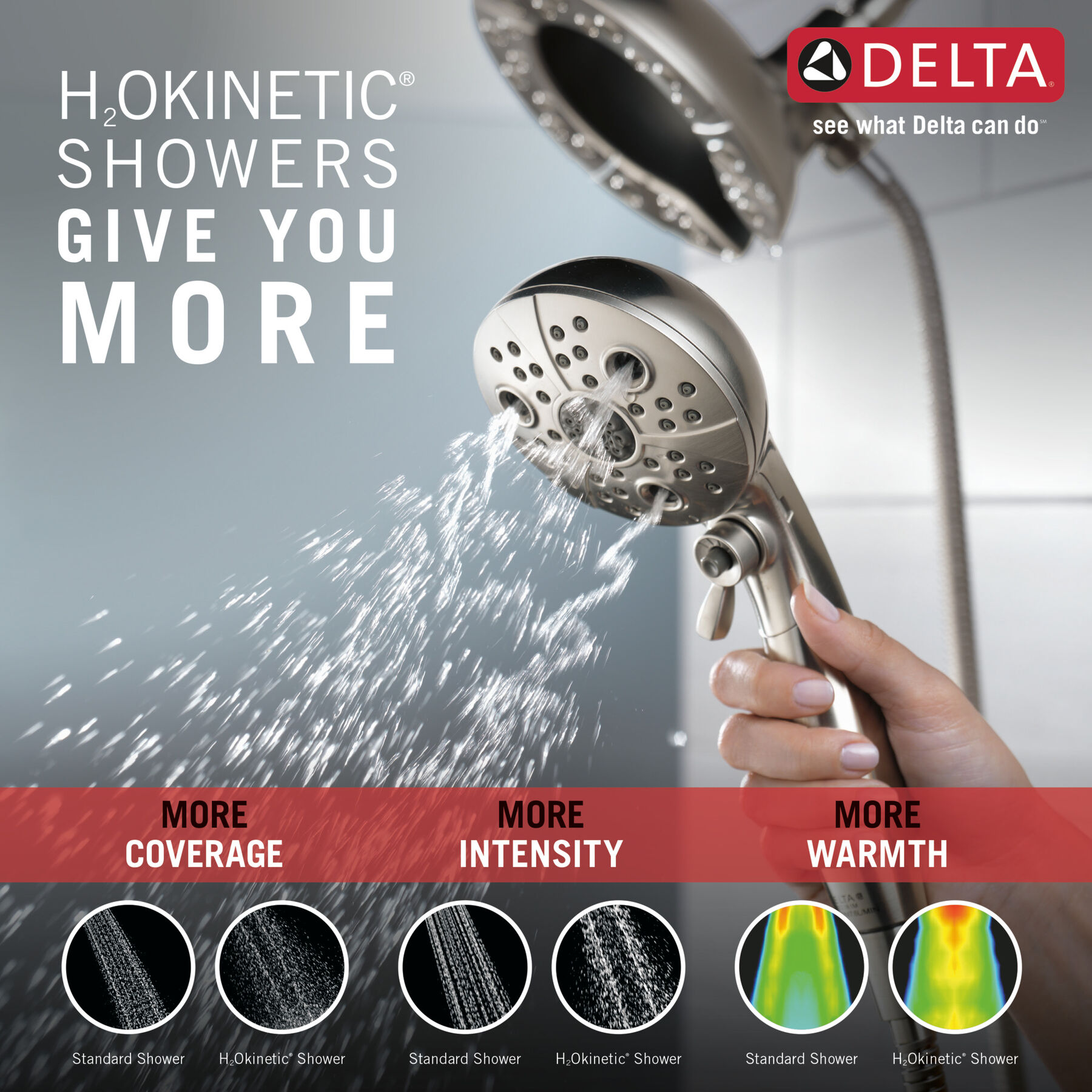 H<sub>2</sub>Okinetic® In2ition® 5-Setting Two-in-One Shower (Recertified), image 1