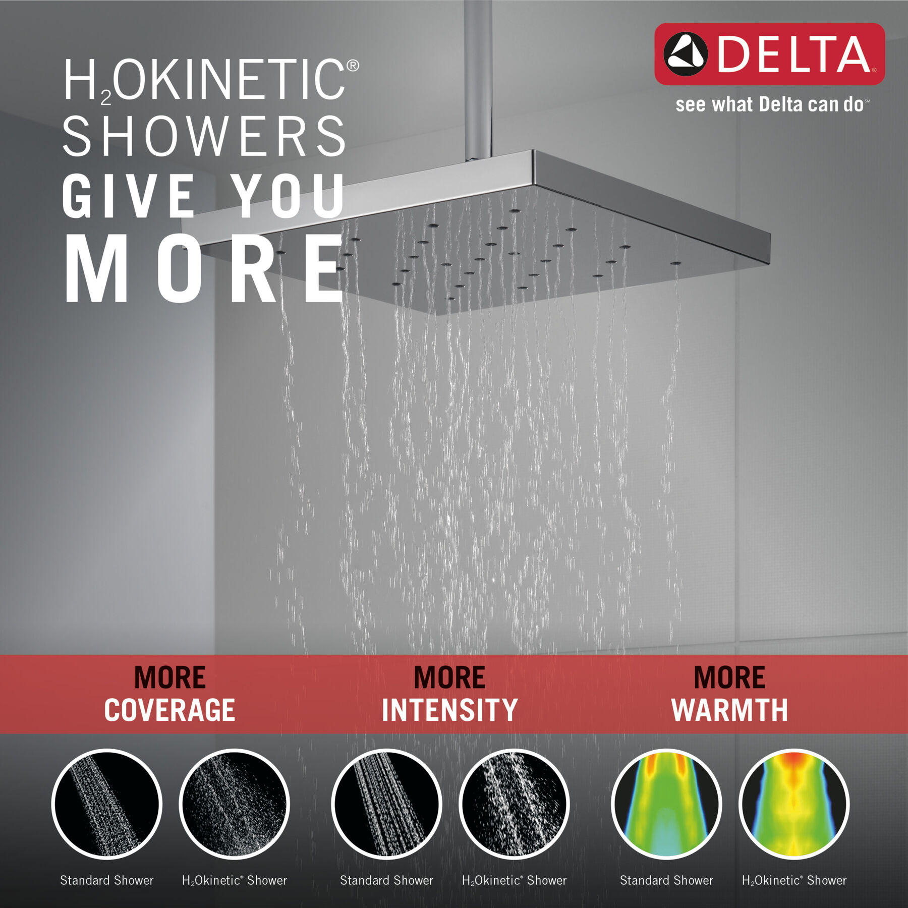 H2Okinetic® Single Setting Shower Head with UltraSoak™, image 1