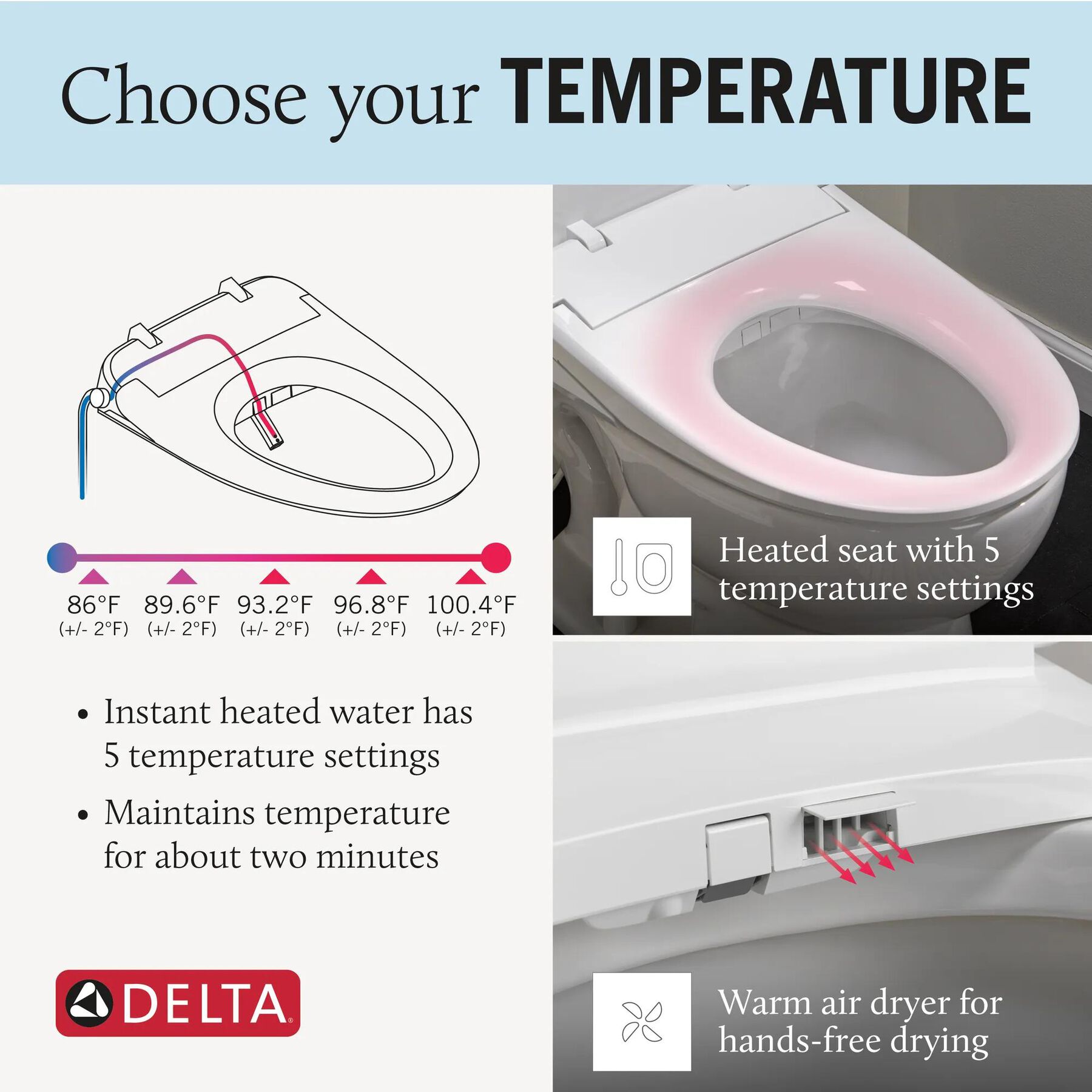 Ultimate Elongated Electric Bidet Toilet Seat