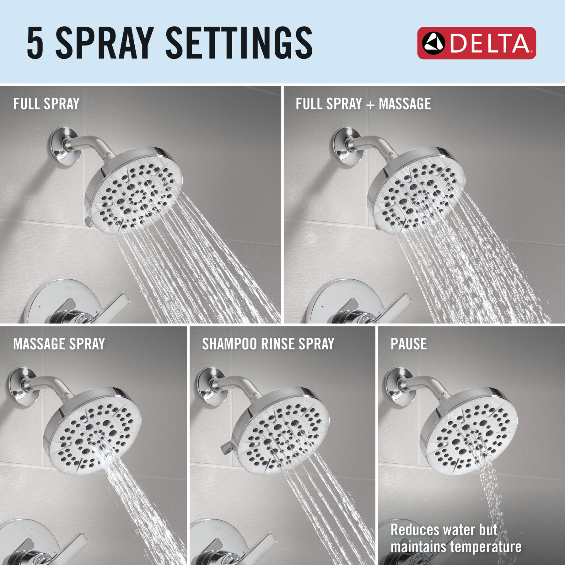 Widespread Lavatory Faucet with 14 Series Shower Trim and Bathroom Accessories Bundle