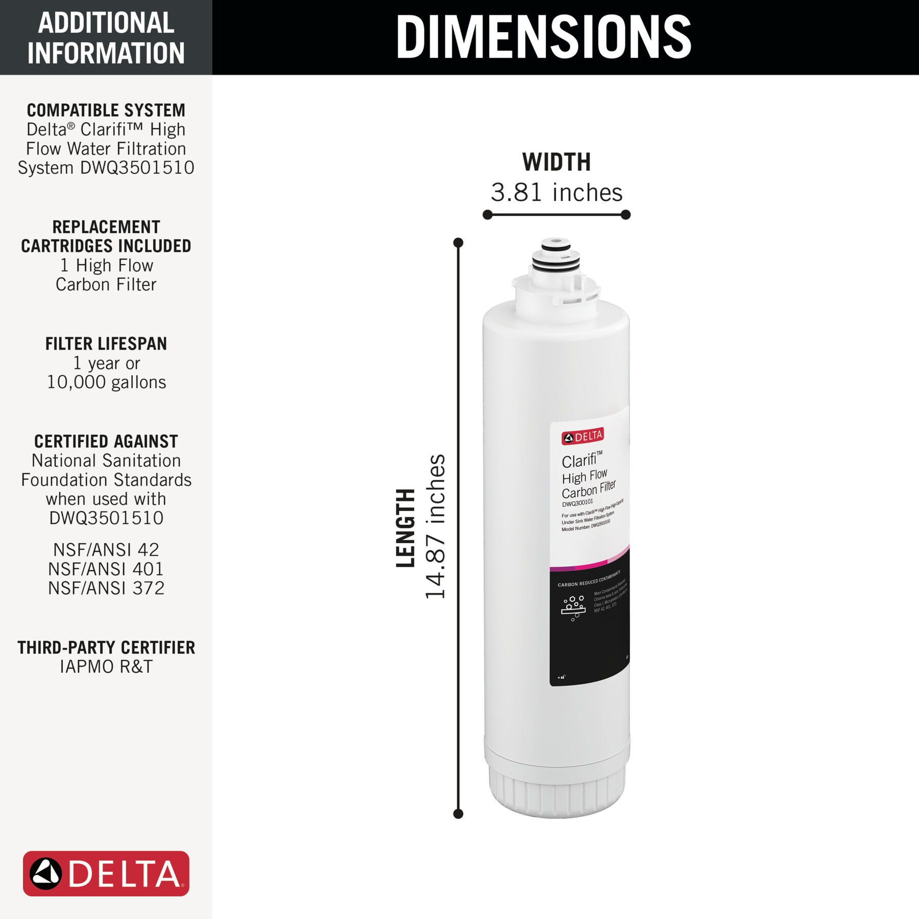 High Flow Carbon Filter, image 1