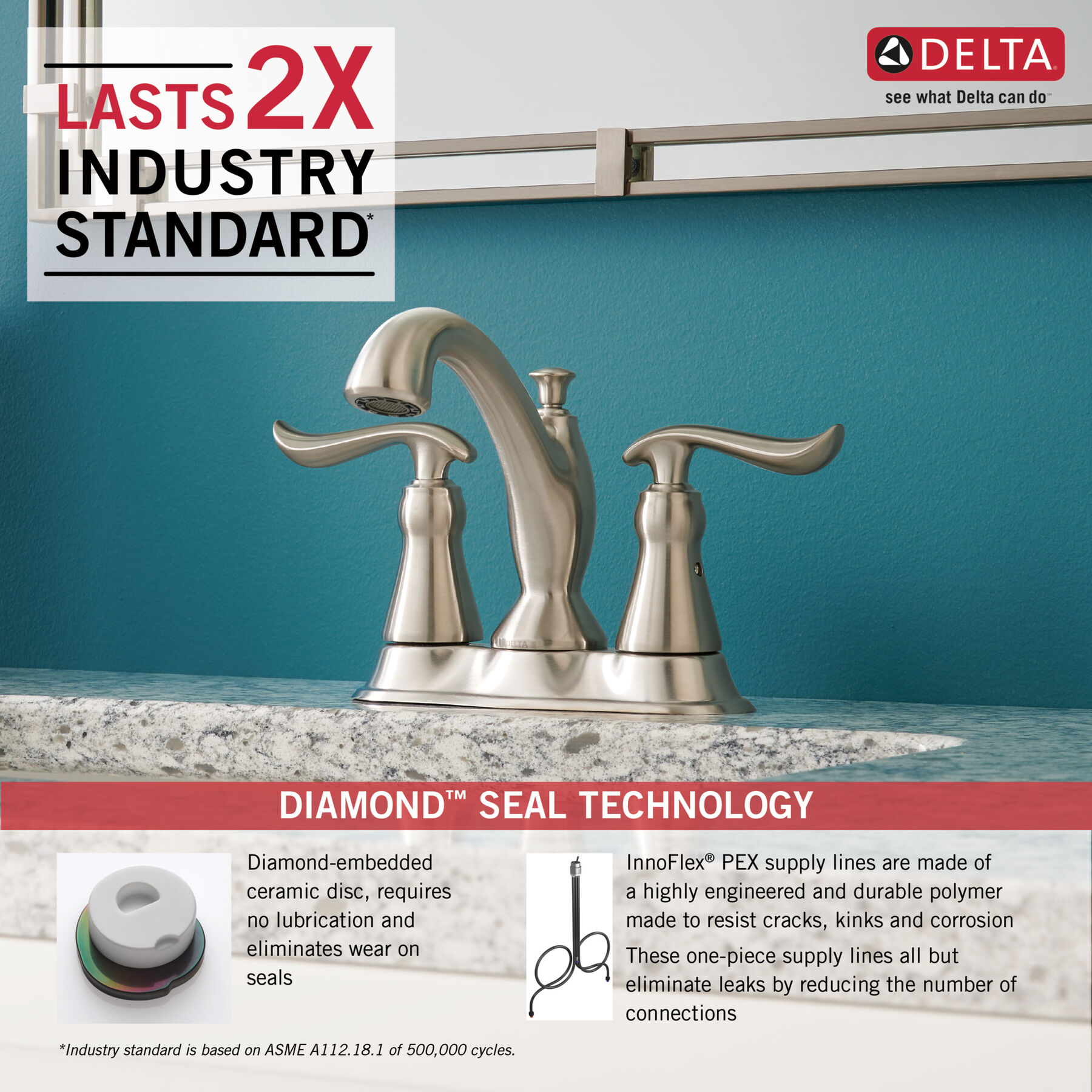 Two Handle Centerset Bathroom Faucet (Recertified), image 1