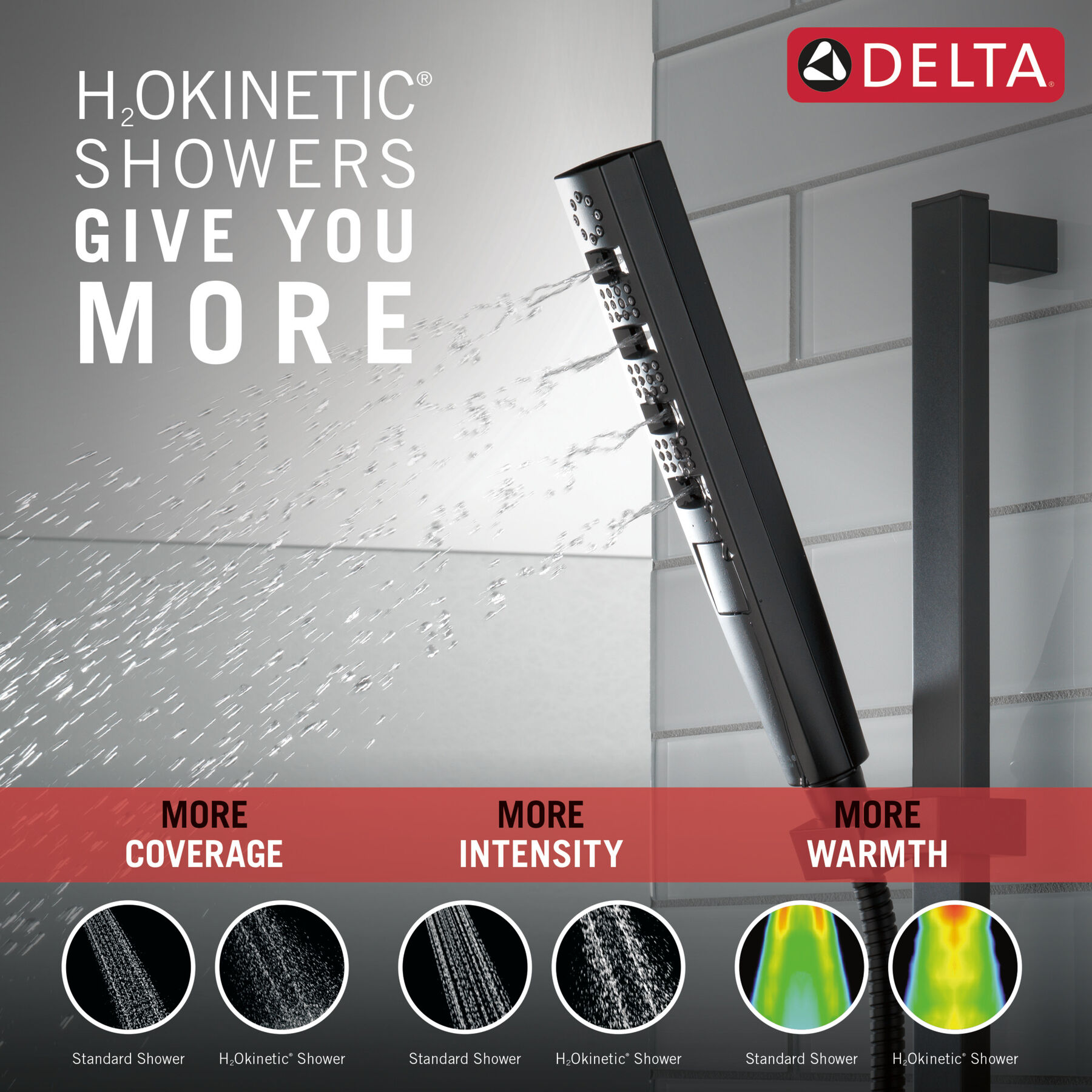 H<sub>2</sub>Okinetic® Hand Shower 1.75 GPM w/Slide Bar 4S, image 2