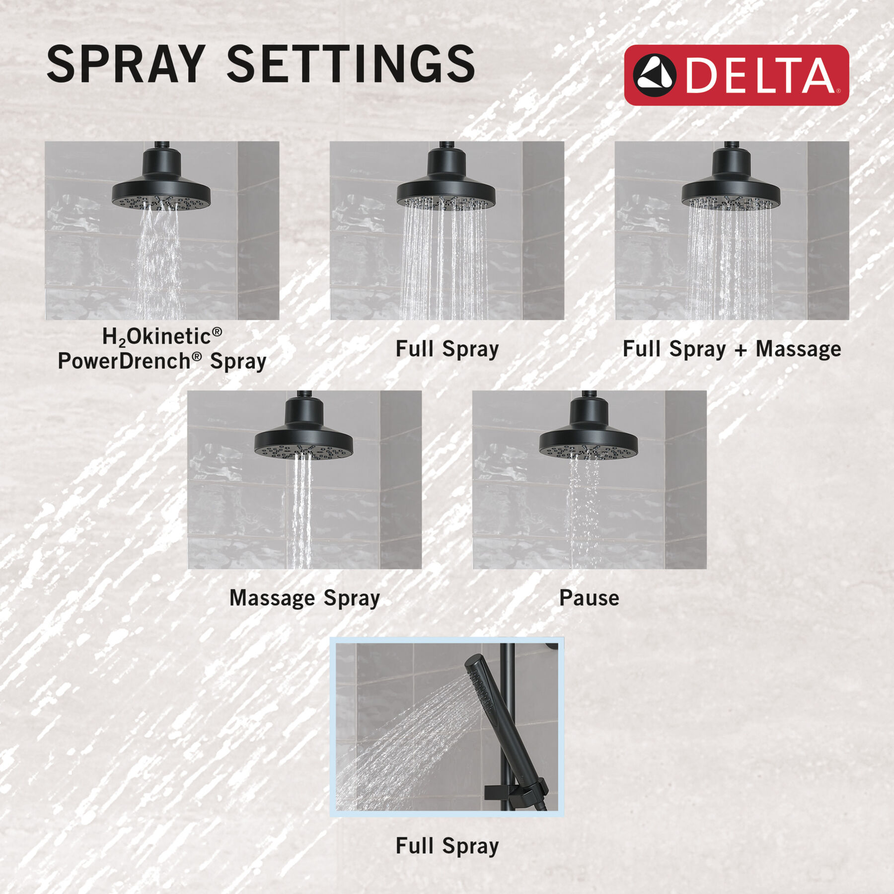 Shower Column Bundle - Round, image 1