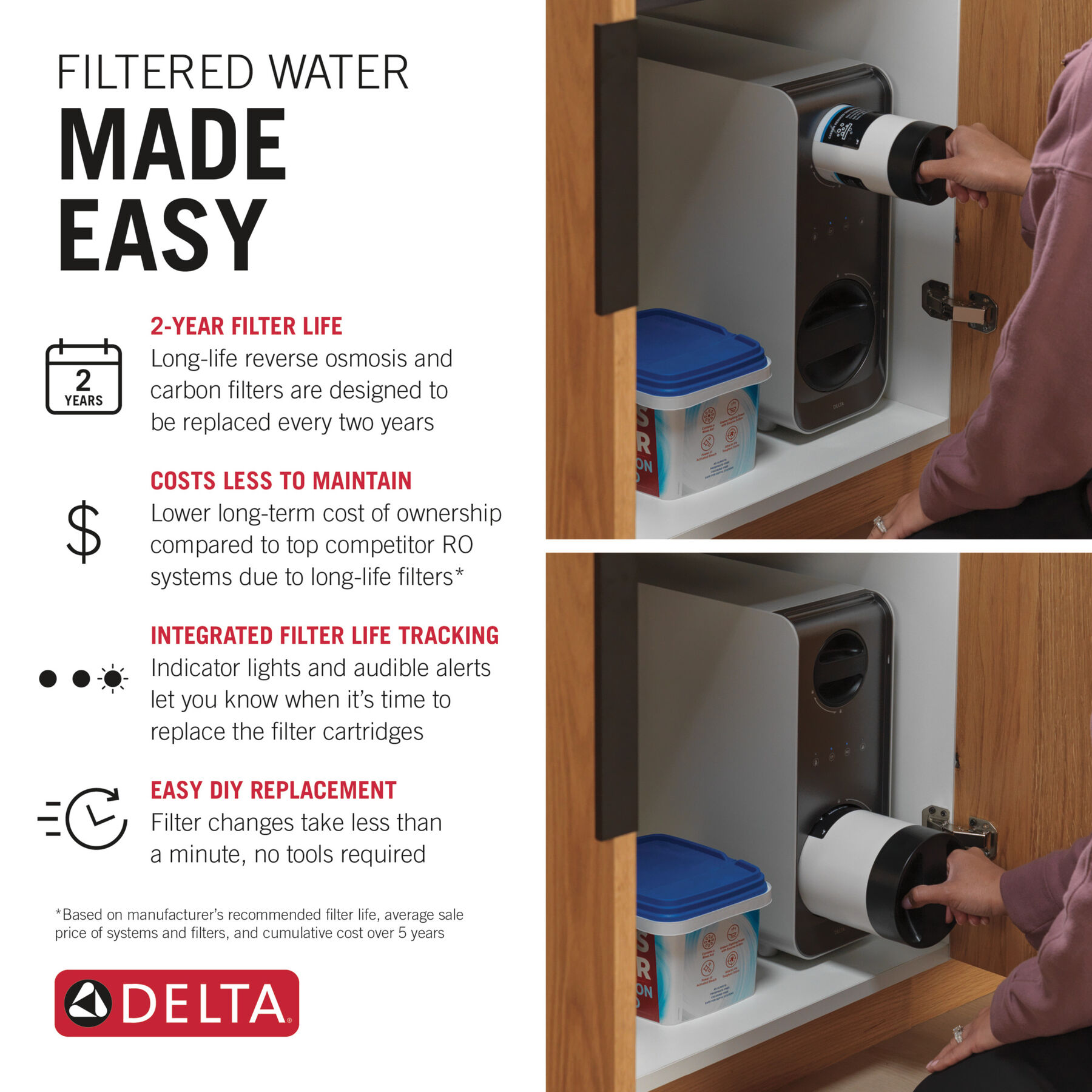 Tankless Under Sink 6-Stage Reverse Osmosis System with Beverage Faucet Bundle, image 9