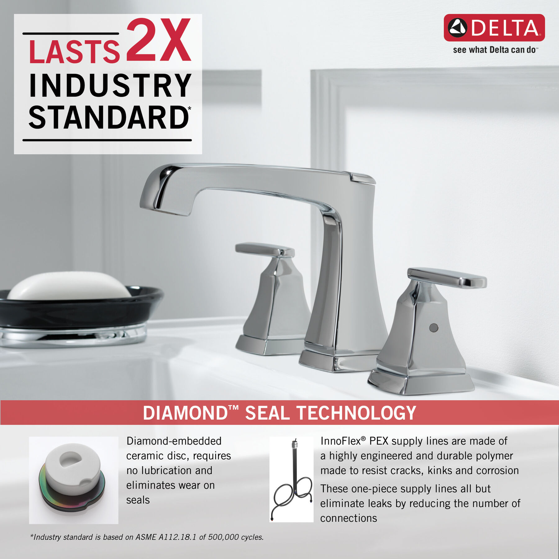 Two Handle Widespread Bathroom Faucet with EZ Anchor®, image 2
