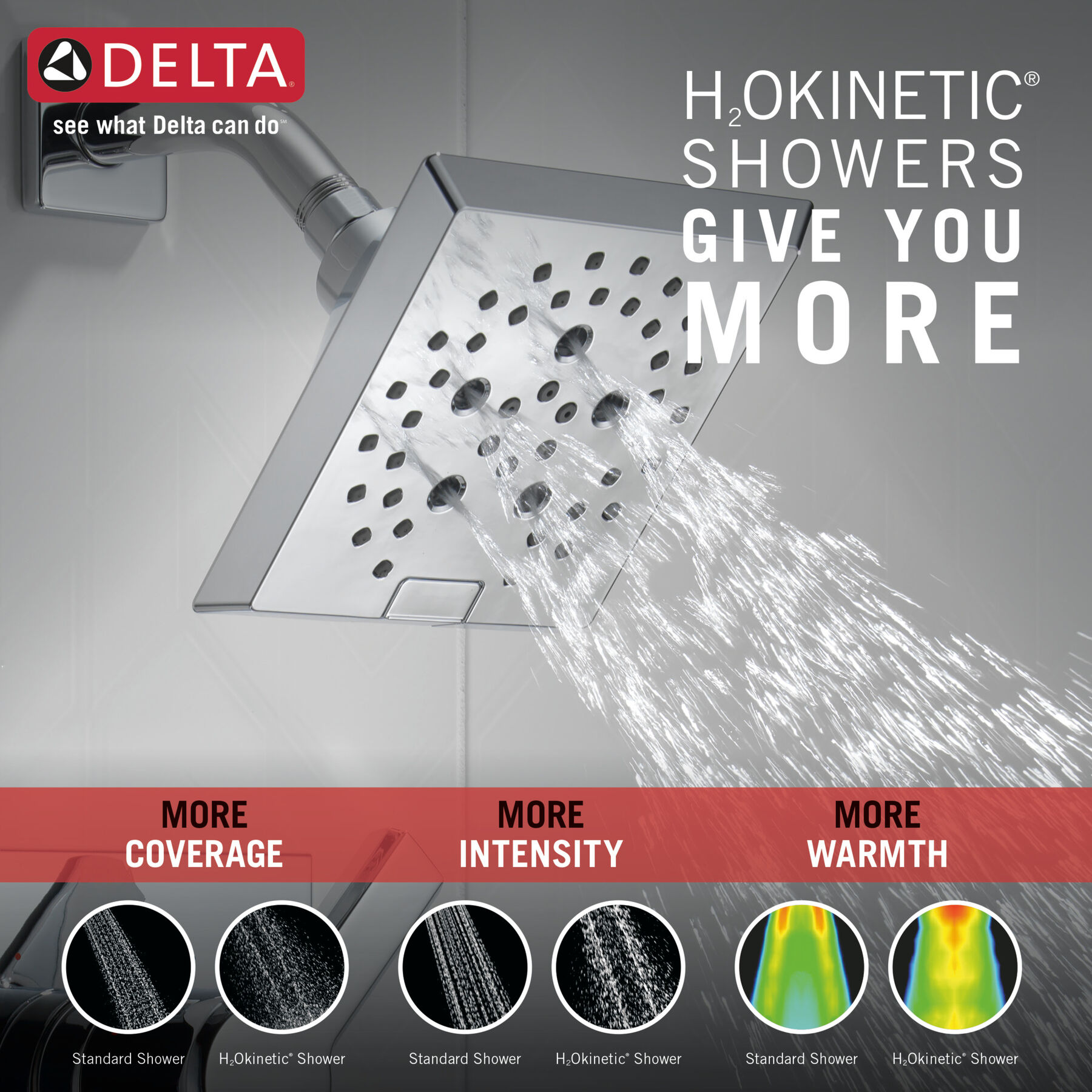Monitor® 14 Series H<sub>2</sub>Okinetic® Tub and Shower Trim, image 1