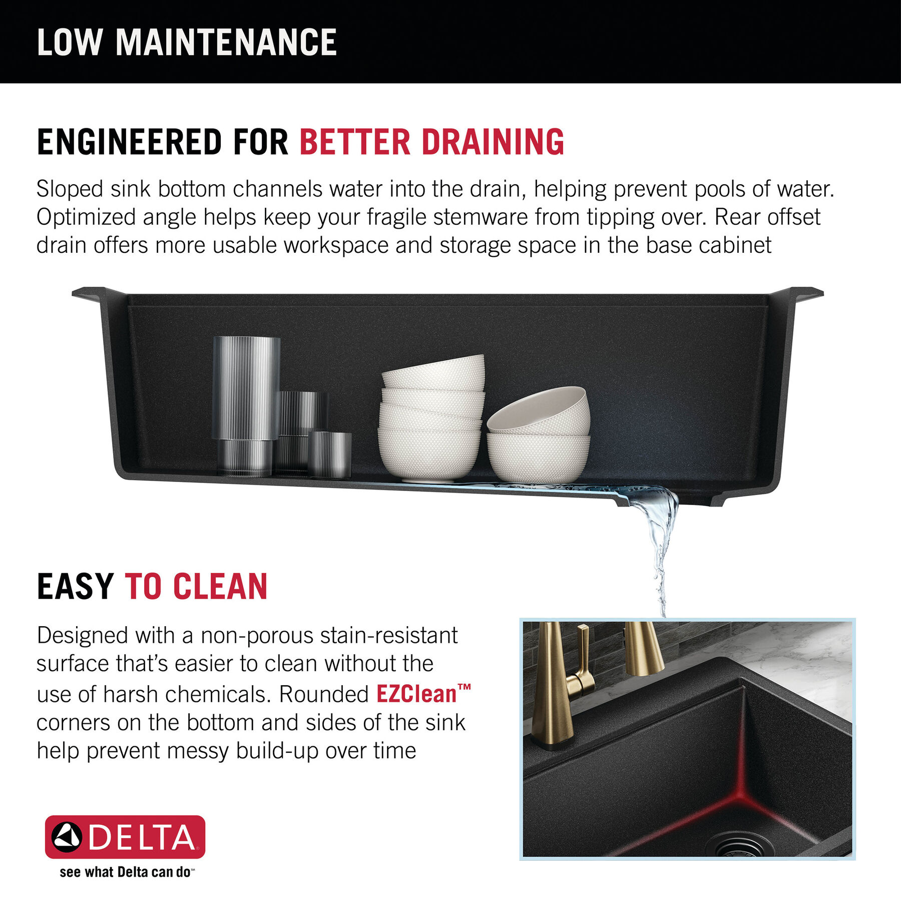 33” Granite Composite Workstation Kitchen Sink Drop-In Top Mount Single Bowl with WorkFlow™ Ledge and Accessories, image 8