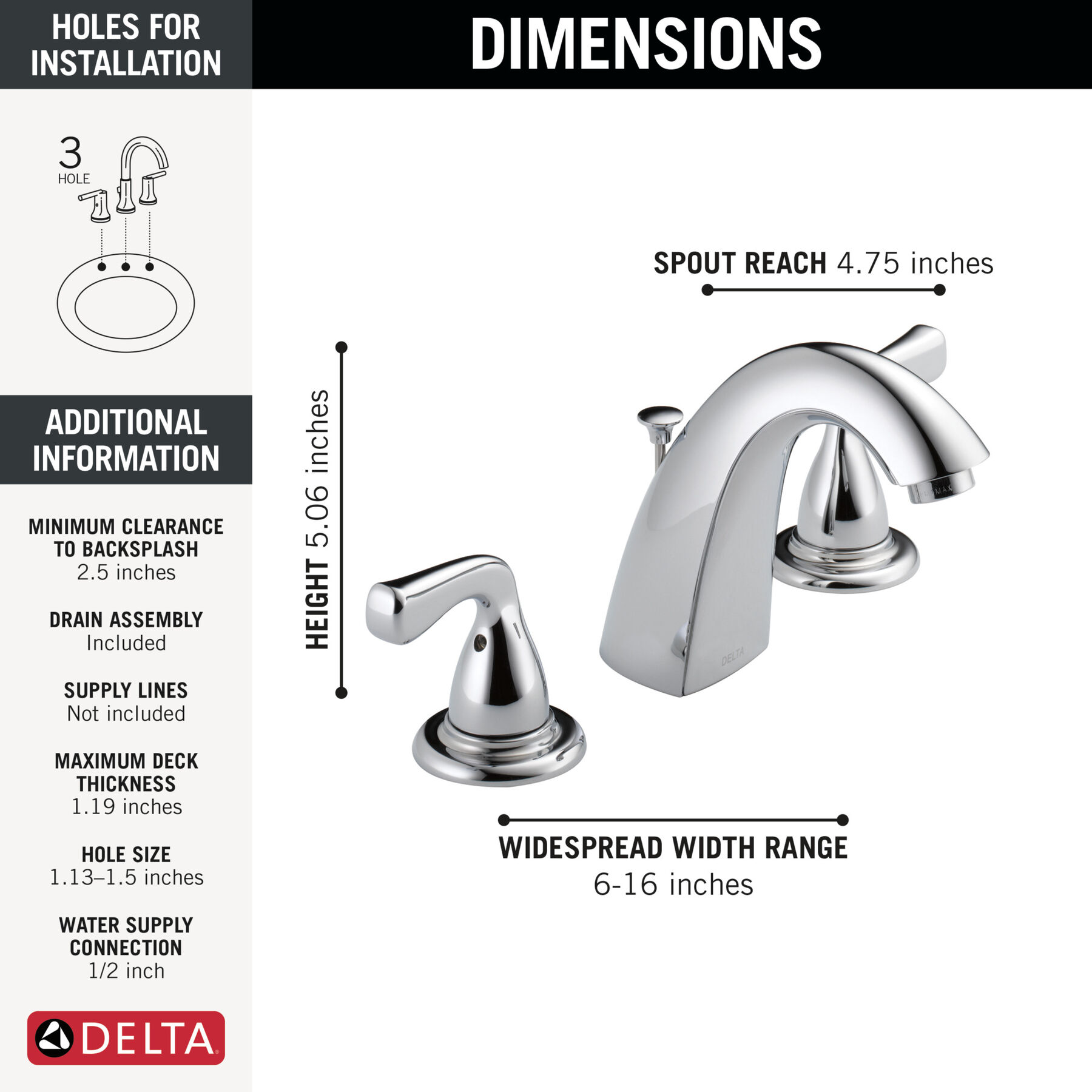Two Handle Widespread Bathroom Faucet