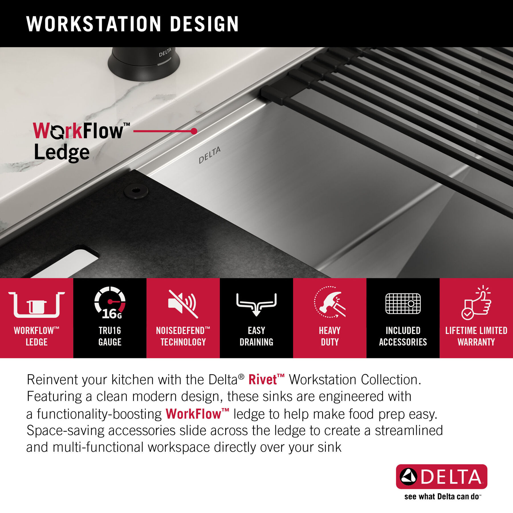 27” Workstation Kitchen Sink Undermount 16 Gauge Stainless Steel Single Bowl with WorkFlow™ Ledge and Accessories, image 7