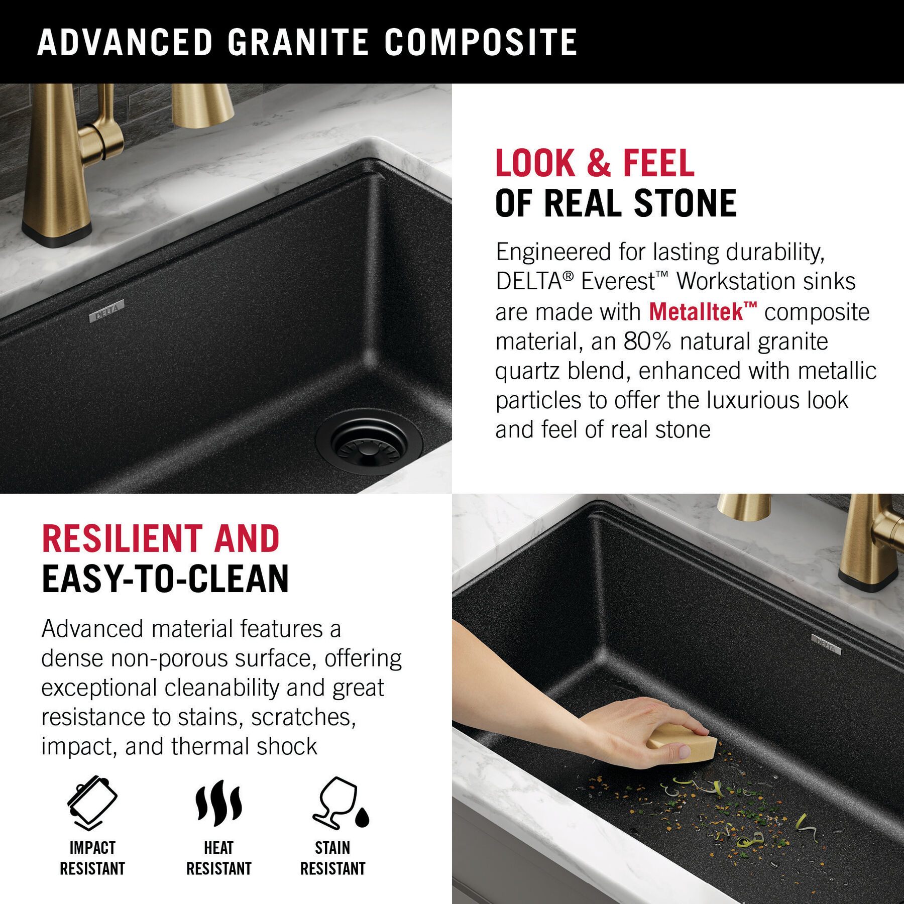 32” Granite Composite Workstation Kitchen Sink Undermount Single Bowl with WorkFlow™ Ledge and Accessories, image 10