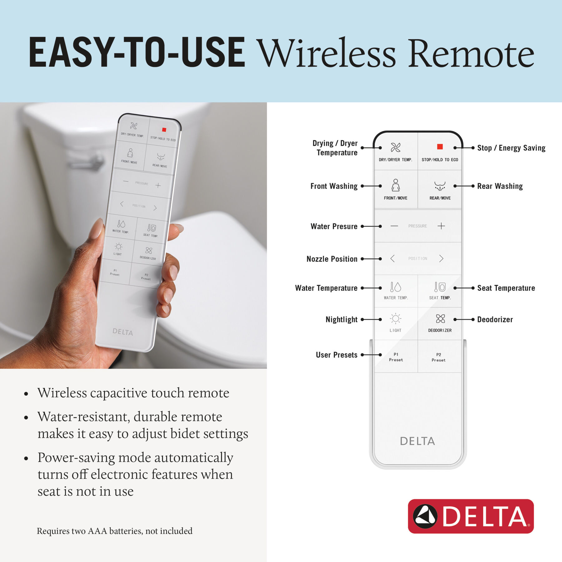 Ultimate Elongated Electric Bidet Toilet Seat, image 18