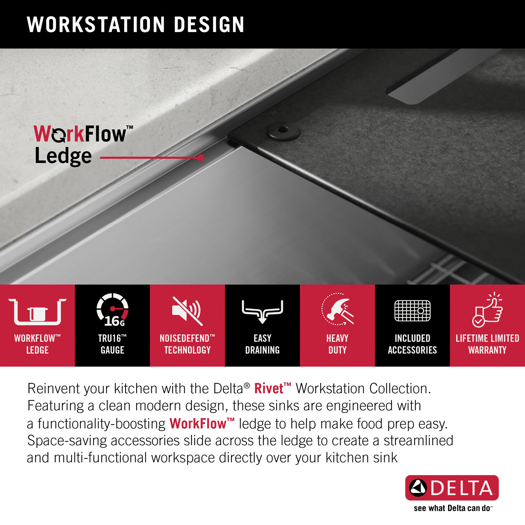 23” Workstation Undermount Single Bowl 16 Gauge Stainless Steel Kitchen Sink with WorkFlow™ Ledge and Accessories, image 6