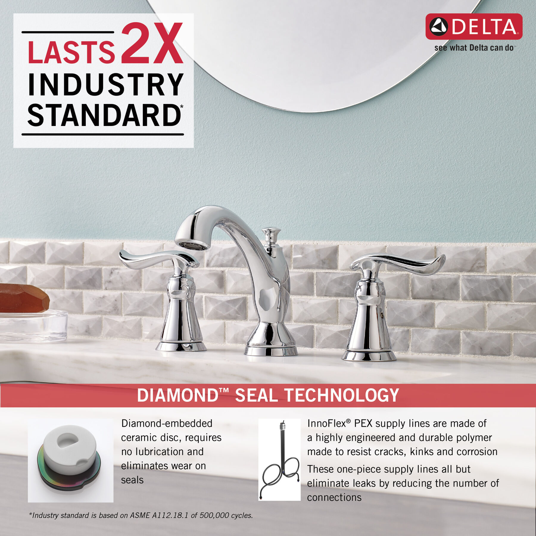 Two Handle Widespread Bathroom Faucet, image 1