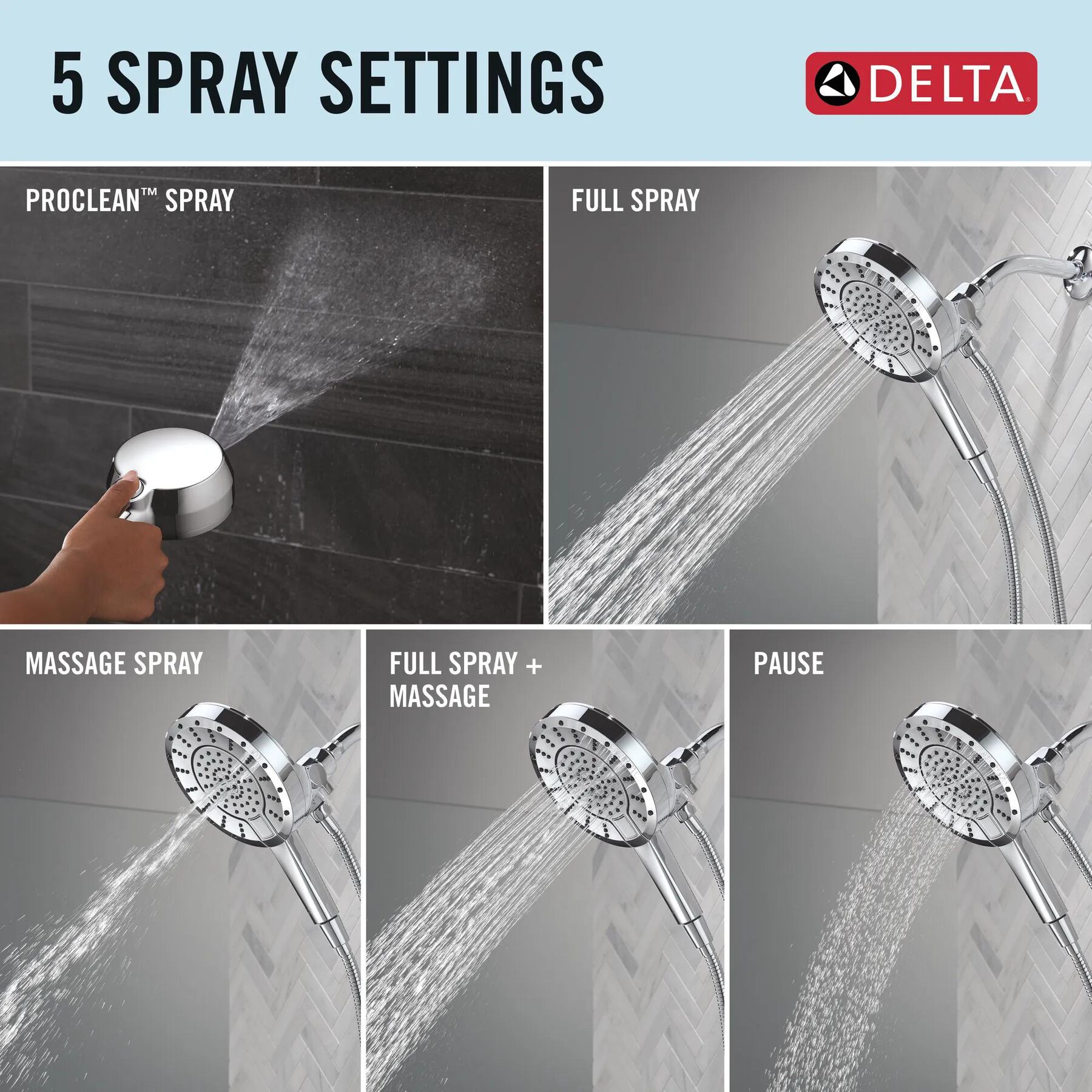 5-Setting In2ition&reg; with ProClean&reg;