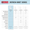 Manual Elongated Bidet Seat