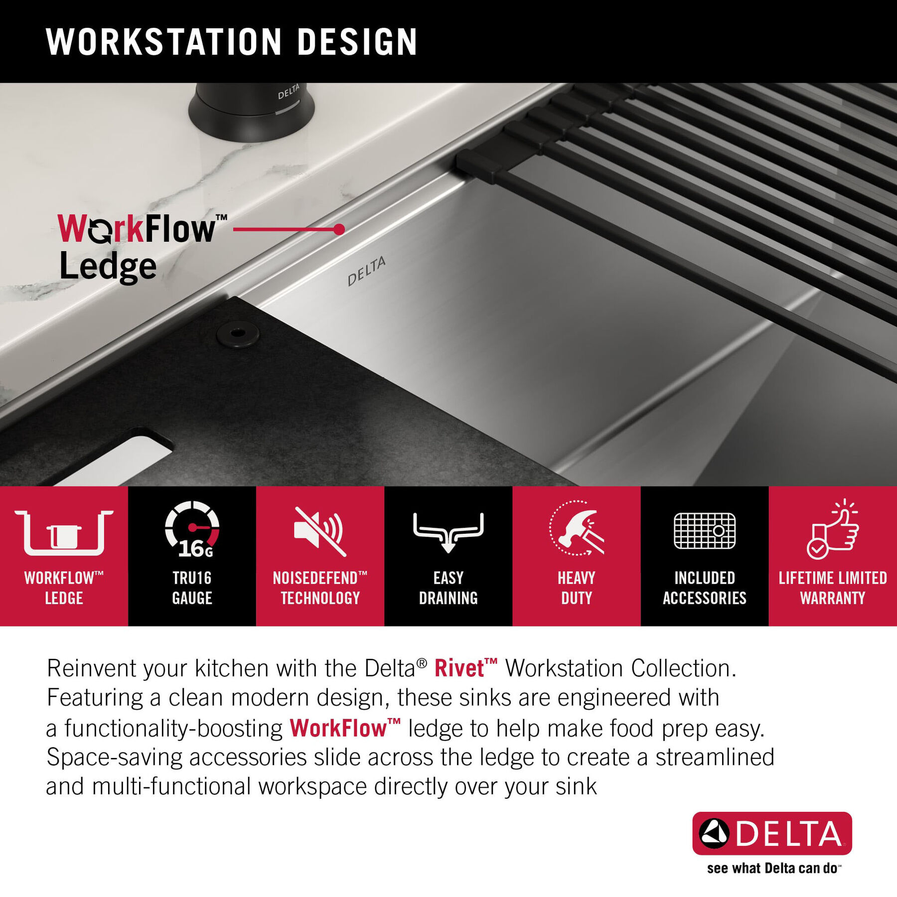30” Workstation Kitchen Sink Undermount 16 Gauge Stainless Steel Single Bowl with WorkFlow™ Ledge and Accessories, image 7