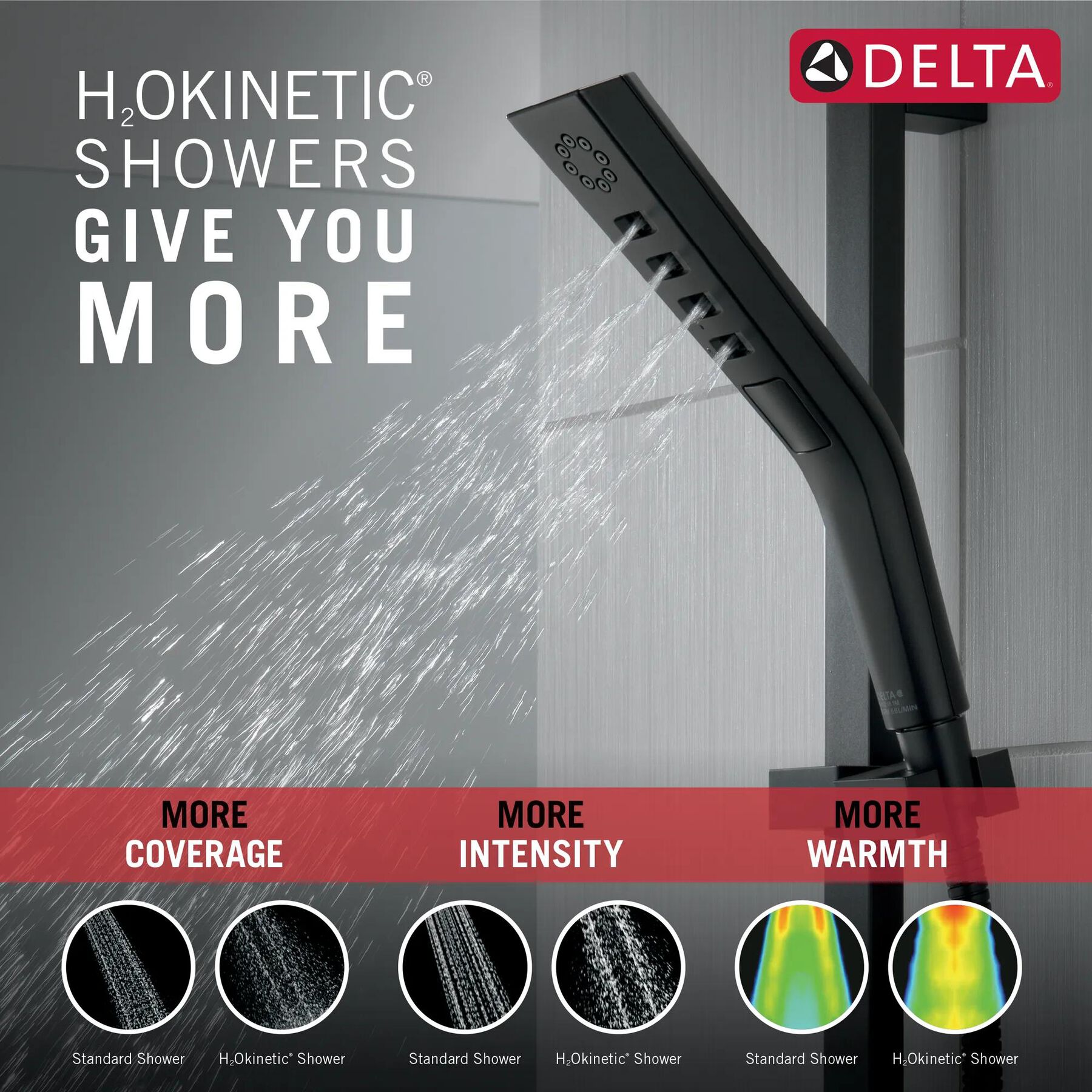 H<sub>2</sub>Okinetic&reg; 3-Setting Slide Bar Hand Shower