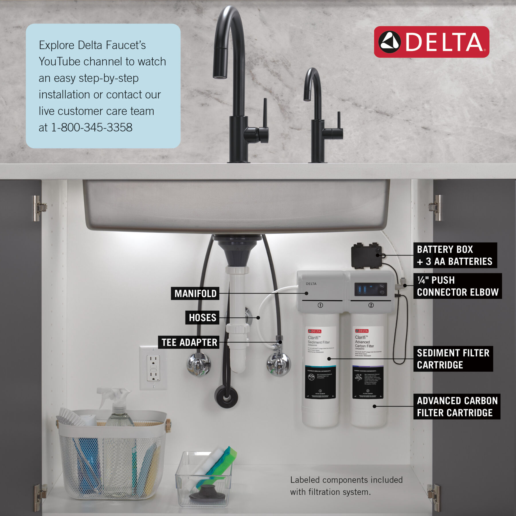 2-Stage Water Filtration System with Beverage Faucet Bundle, image 11