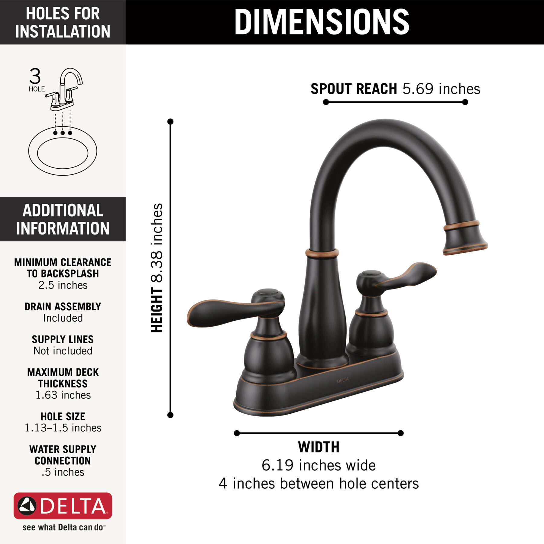 Two Handle Centerset Bathroom Faucet