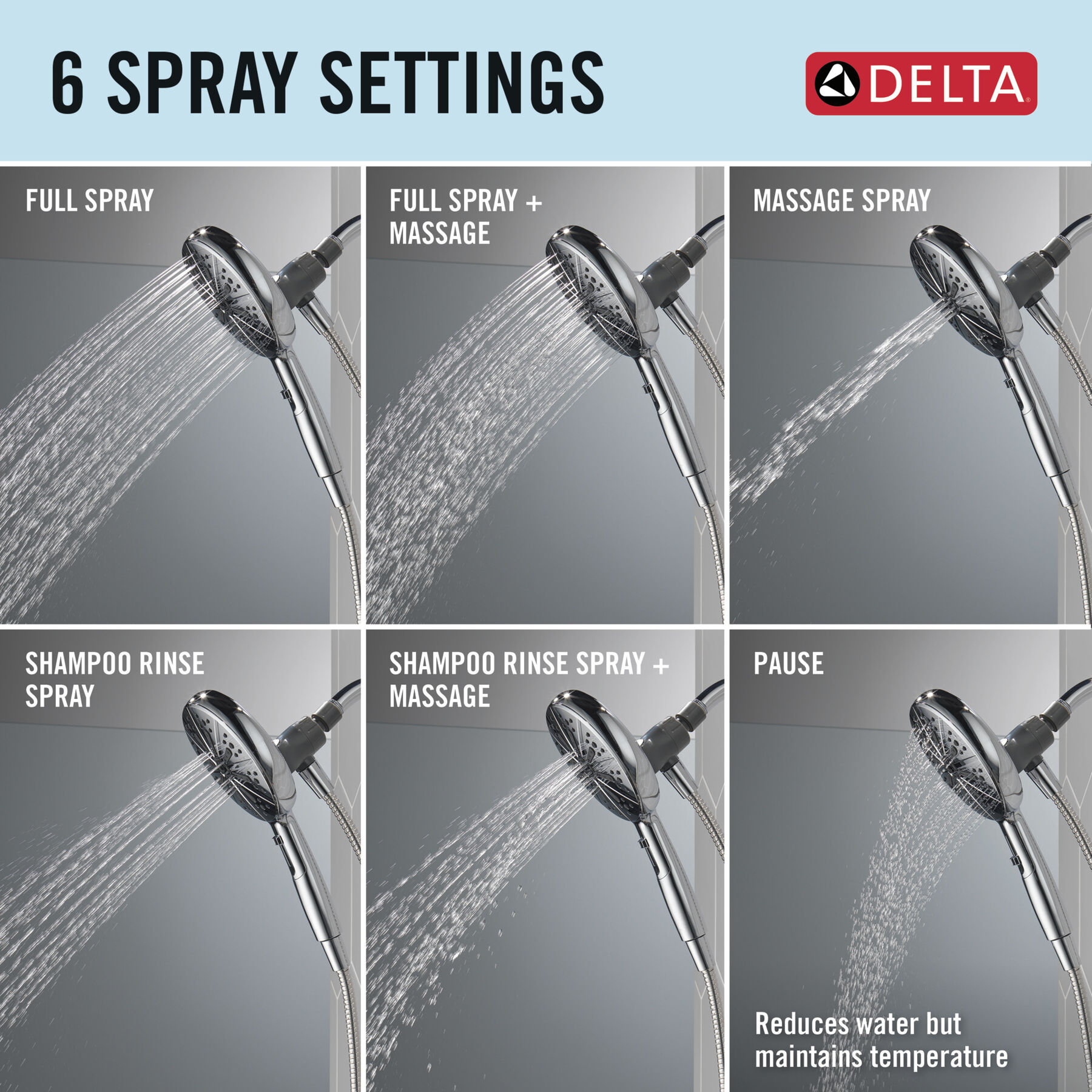 Standard Shower Filter with 6-Setting Showerhead and Mount Bundle