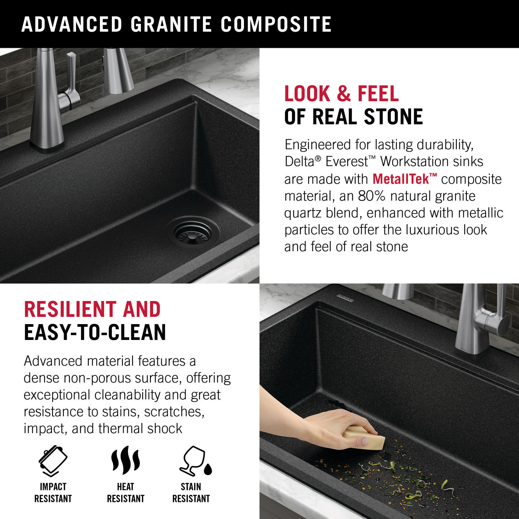30” Granite Composite Workstation Kitchen Sink Drop-In Top Mount Single Bowl with WorkFlow™ Ledge and Accessories in Black, image 12