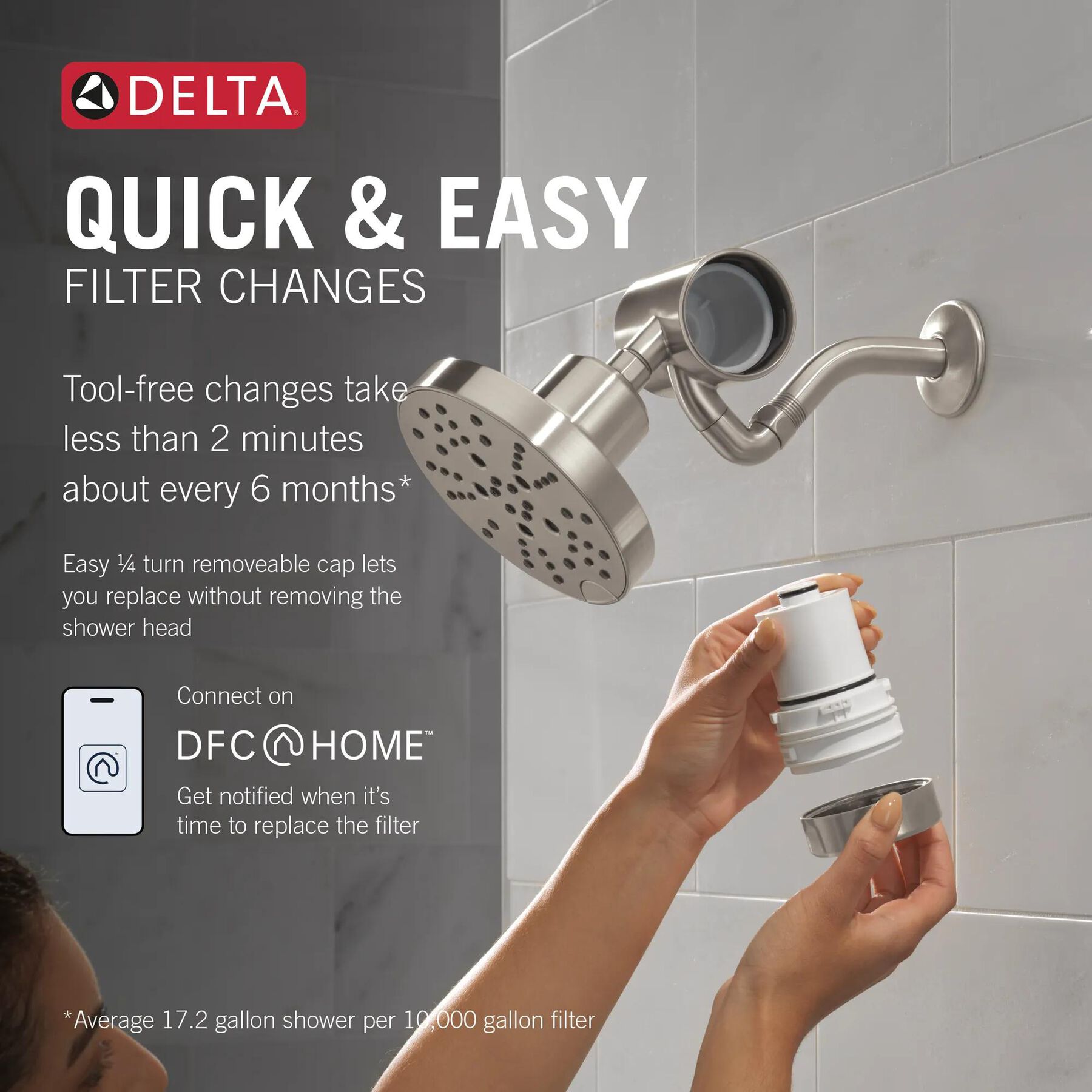 Shower Filter Replacement Cartridge 2 Pack