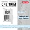 Raincan Shower Rough & Trim w/ HS 14S (Recertified)