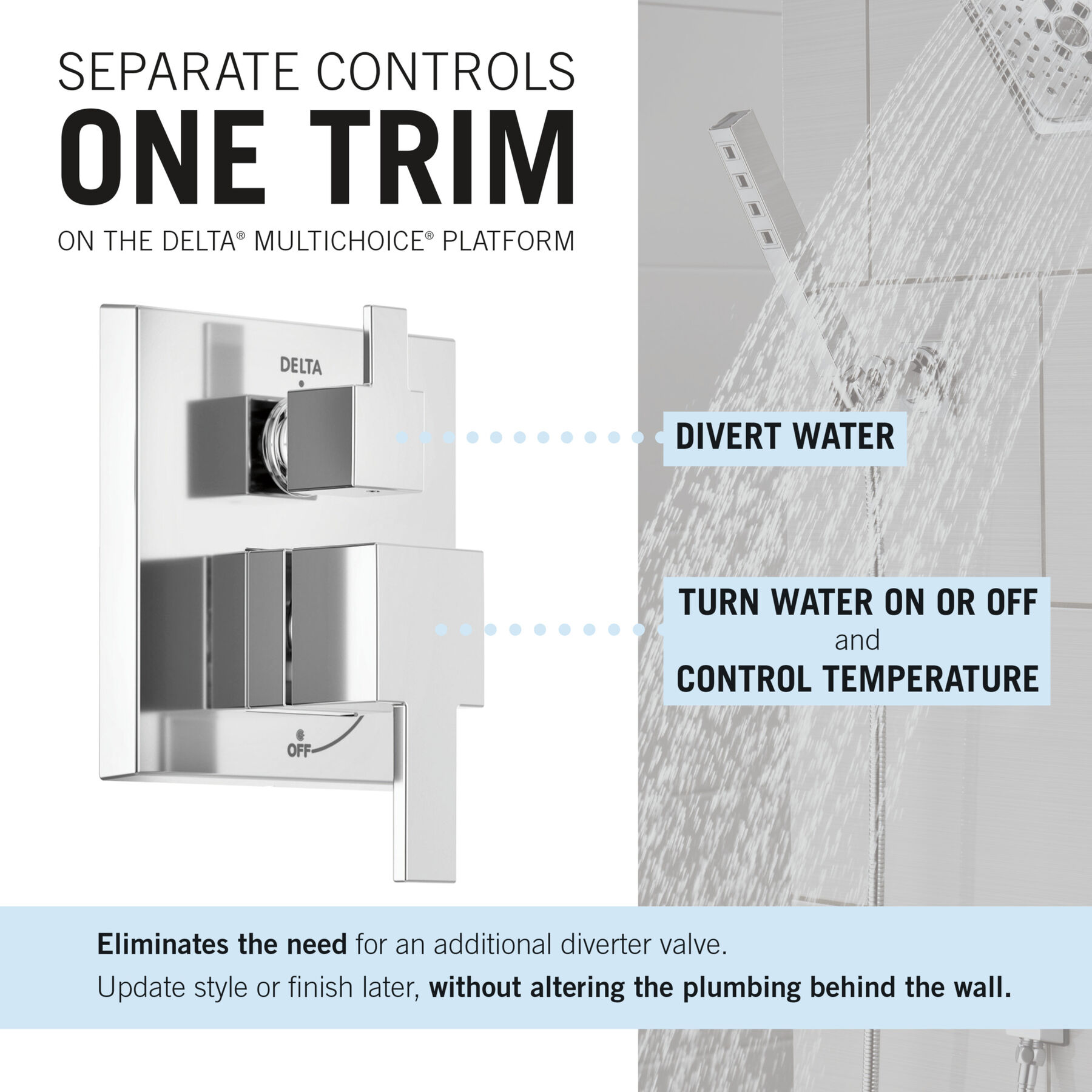 Monitor® 14 Series Shower with Raincan & Hand Shower, image 2
