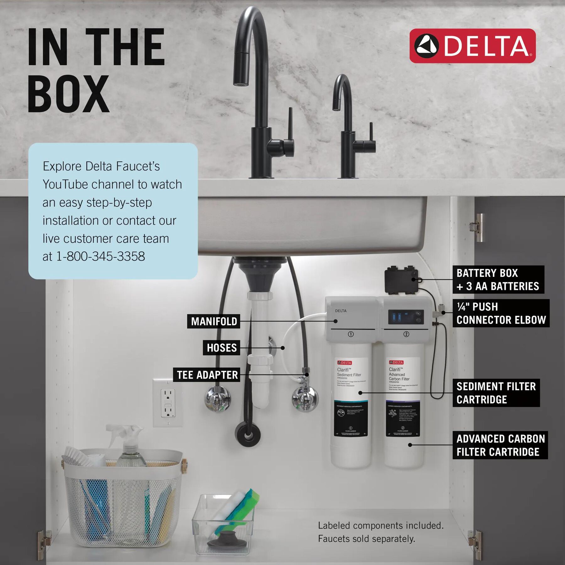 2-Stage Under Sink Advanced Water Filtration System