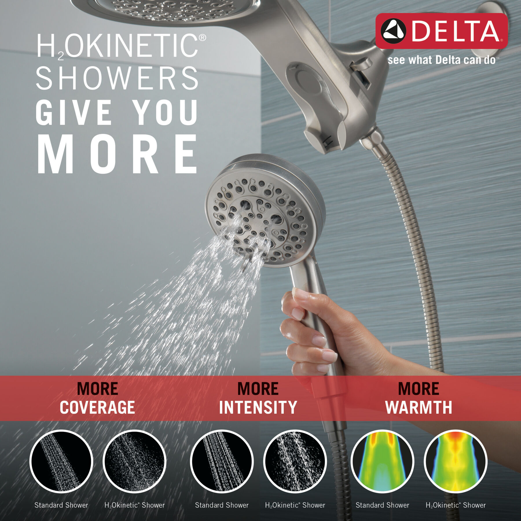 HydroRain® H2Okinetic® 5-Setting Two-in-One Shower Head (Recertified), image 1
