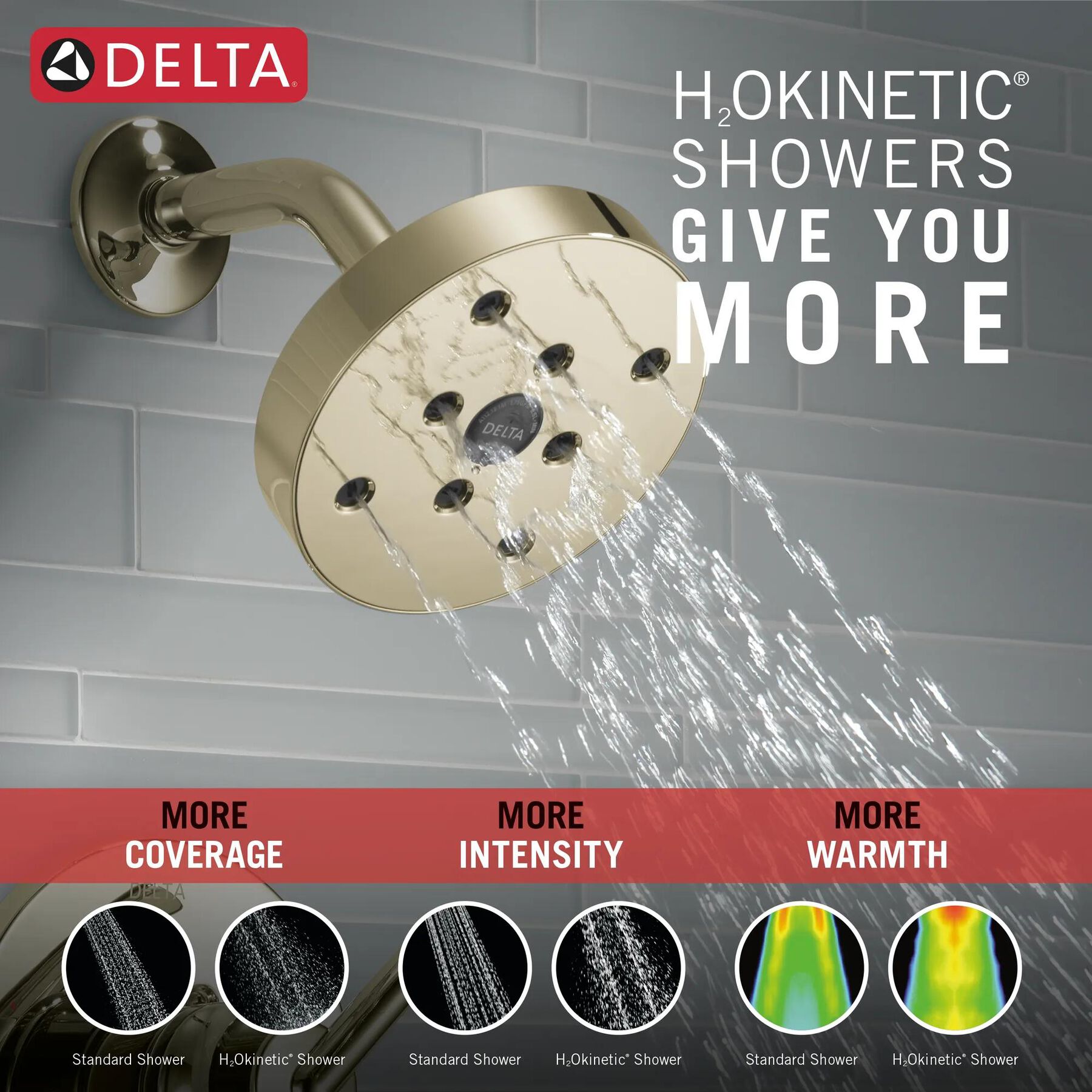 Monitor&reg; 14 Series H<sub>2</sub>Okinetic&reg; Single Handle Shower Trim