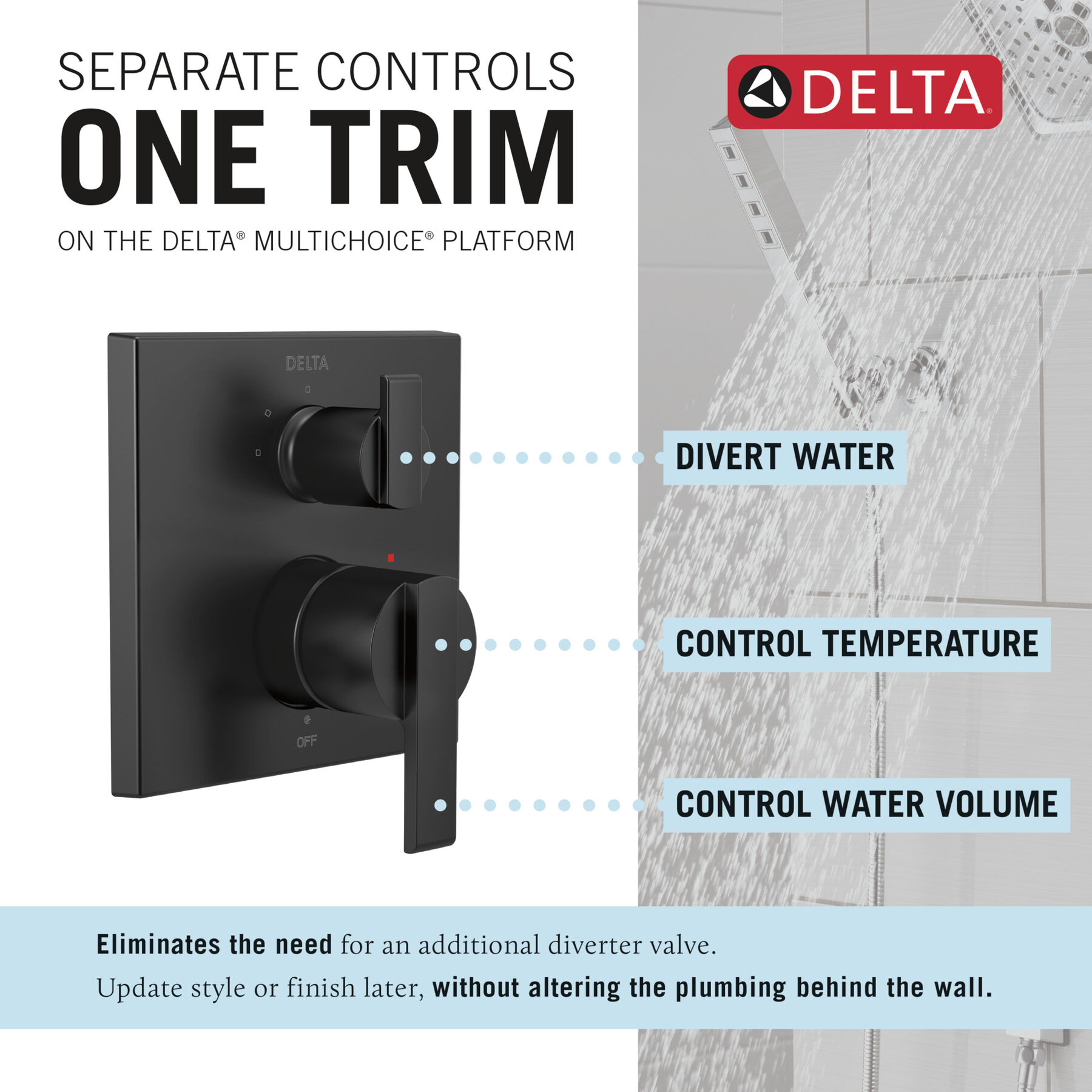 3-Setting Custom Shower Bundle with Raincan - 14 Series, image 2