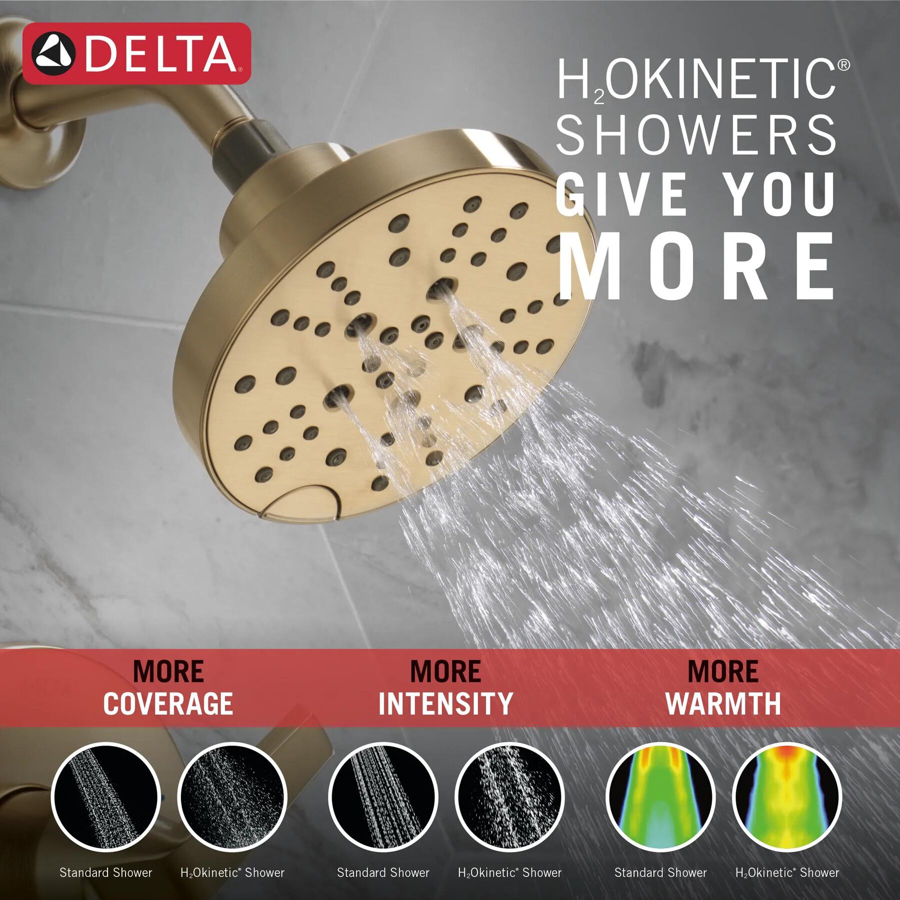 Monitor&reg; 14 Series Tub and Shower