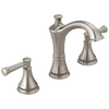 Two Handle Widespread Bathroom Faucet