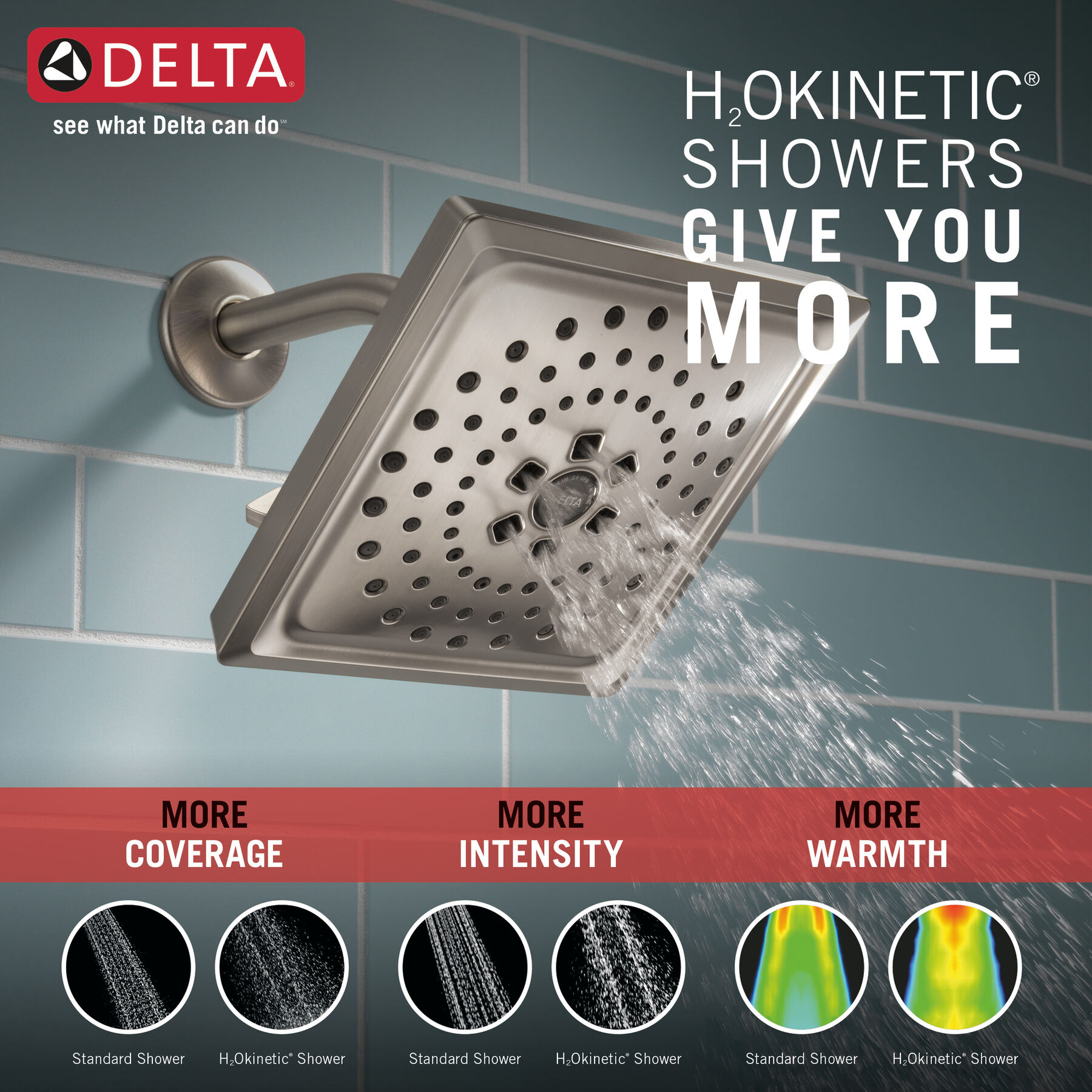 H2Okinetic® 3-Setting Raincan Shower Head, image 1