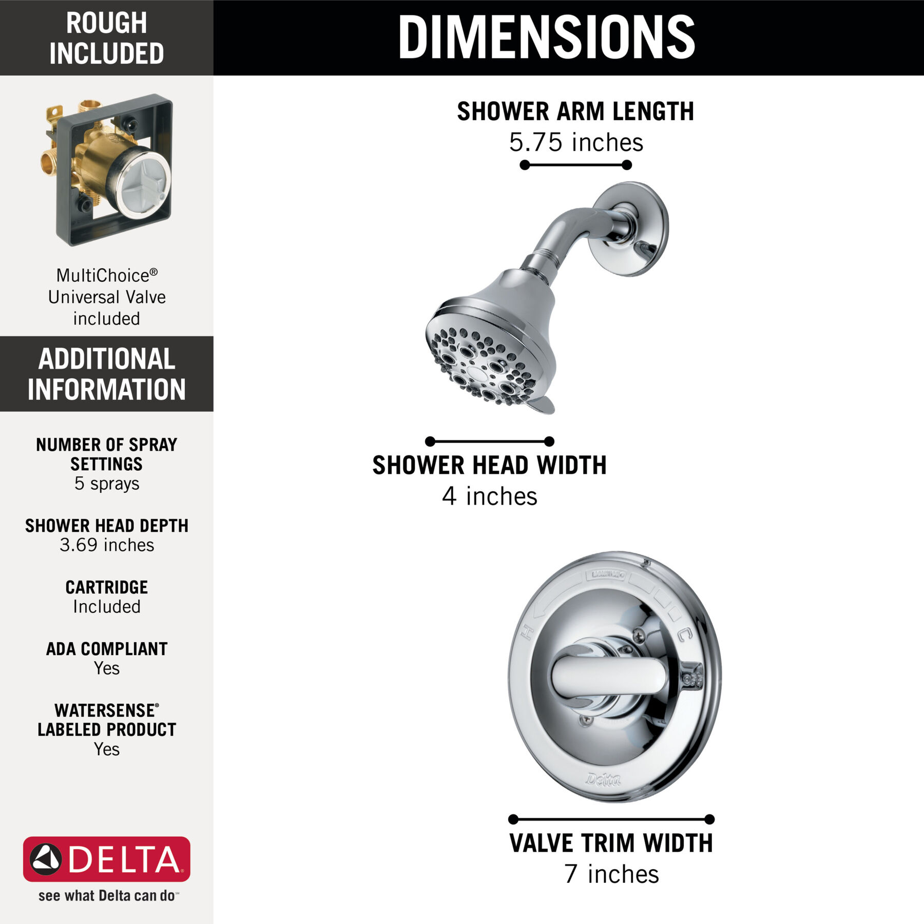 60x32 Alcove Shower Bundle with Trim and Drain - Left Drain, image 6