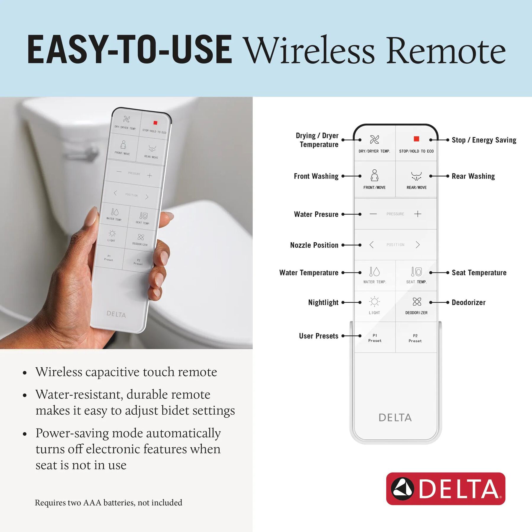 Ultimate Elongated Electric Bidet Toilet Seat
