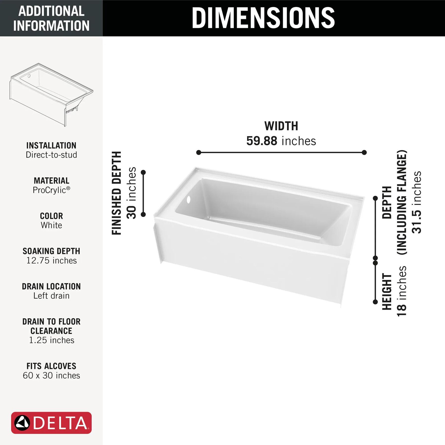 60x30 Alcove Bathtub, Wall Set, Trim and Drain Bundle - Left Drain